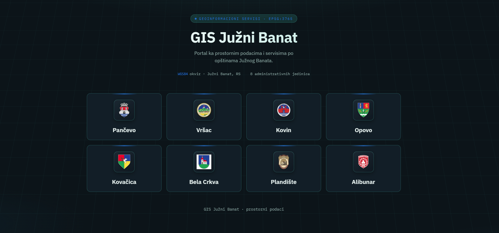 Web-GIS Južni Banat